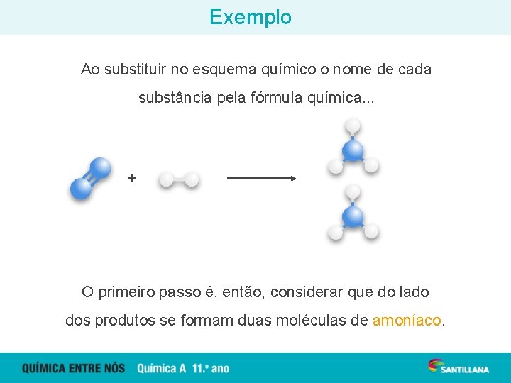 Exemplo Ao substituir no esquema químico o nome de cada substância pela fórmula química.