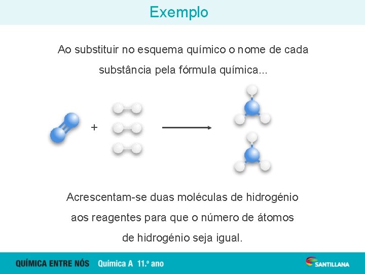 Exemplo Ao substituir no esquema químico o nome de cada substância pela fórmula química.