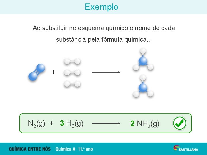 Exemplo Ao substituir no esquema químico o nome de cada substância pela fórmula química.