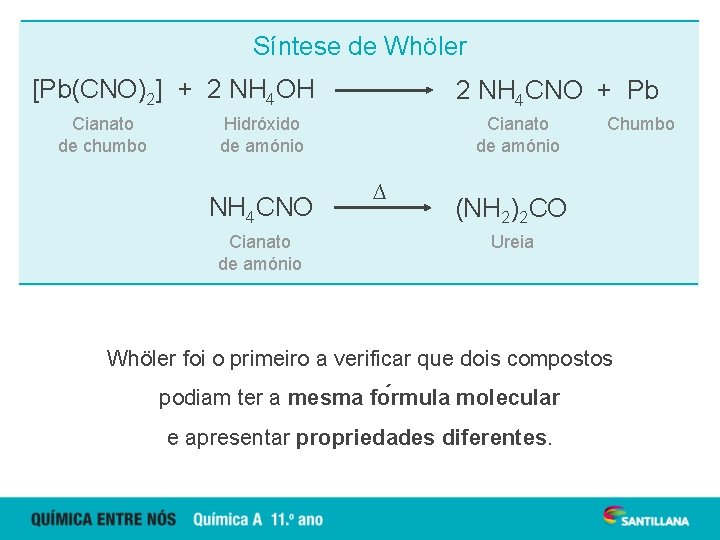 Síntese de Whöler [Pb(CNO)2] + 2 NH 4 OH Cianato de chumbo 2 NH