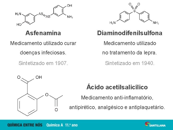 Asfenamina Diaminodifenilsulfona Medicamento utilizado curar Medicamento utilizado doenças infeciosas. no tratamento da lepra. Sintetizado