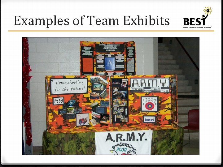 Examples of Team Exhibits 