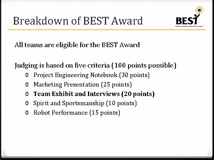 Breakdown of BEST Award All teams are eligible for the BEST Award Judging is