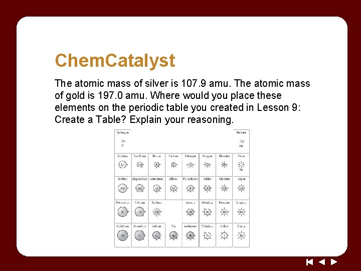 Chem. Catalyst The atomic mass of silver is 107. 9 amu. The atomic mass