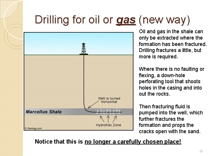 Drilling for oil or gas (new way) Oil and gas in the shale can