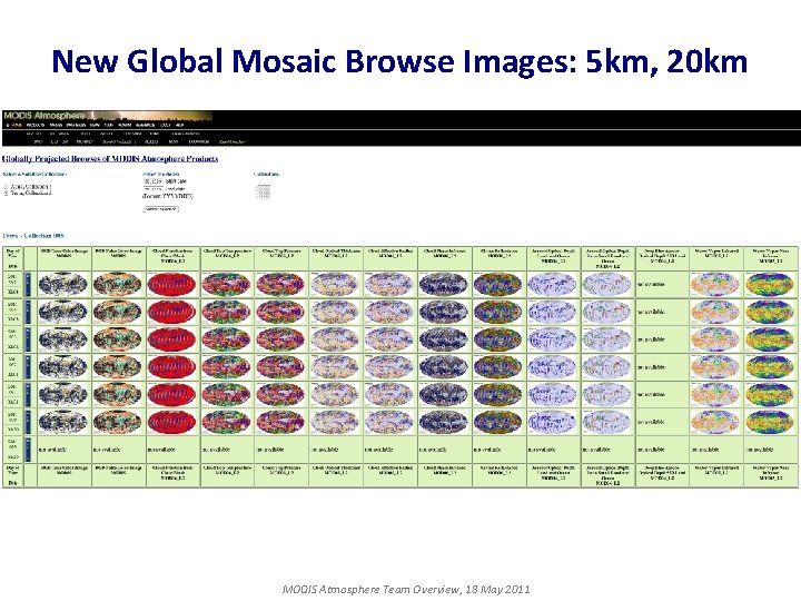 New Global Mosaic Browse Images: 5 km, 20 km MODIS Atmosphere Team Overview, 18