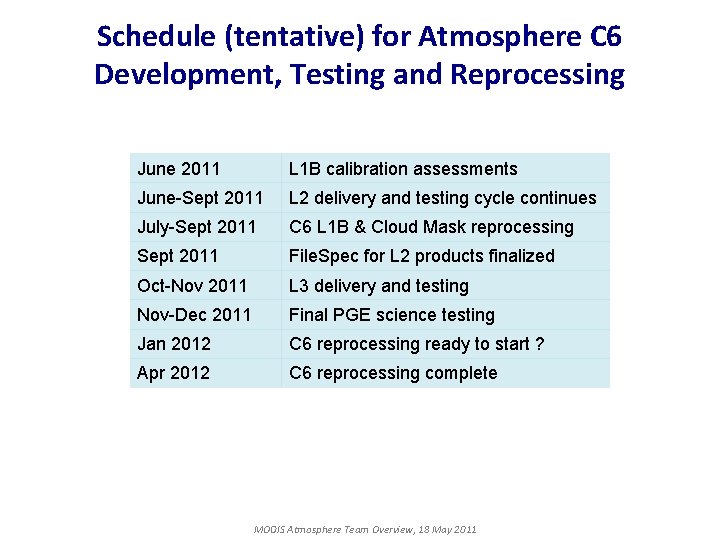 Schedule (tentative) for Atmosphere C 6 Development, Testing and Reprocessing June 2011 L 1