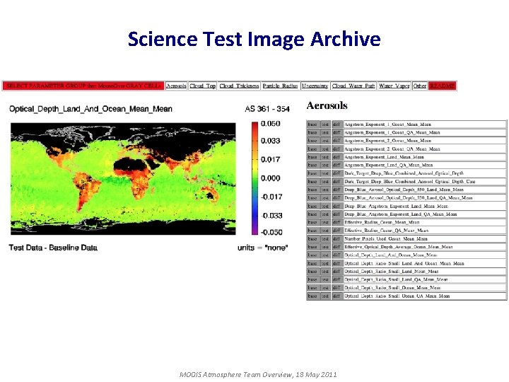 Science Test Image Archive MODIS Atmosphere Team Overview, 18 May 2011 