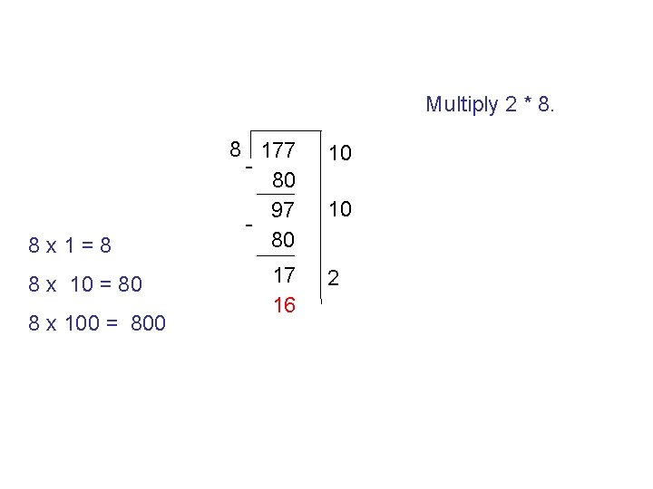Multiply 2 * 8. 8 x 1=8 8 x 10 = 80 8 x