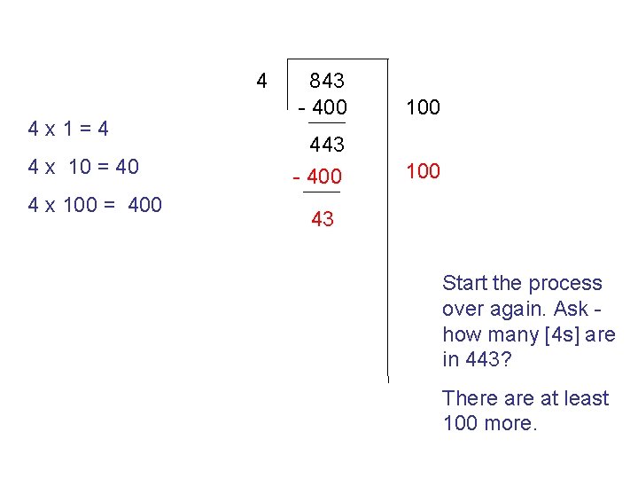 4 4 x 1=4 4 x 10 = 40 4 x 100 = 400