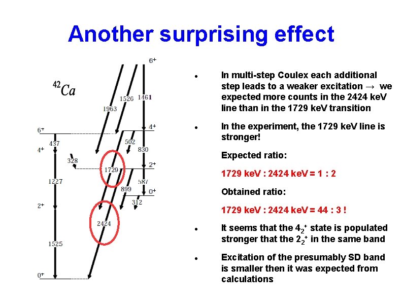 Another surprising effect In multi-step Coulex each additional step leads to a weaker excitation