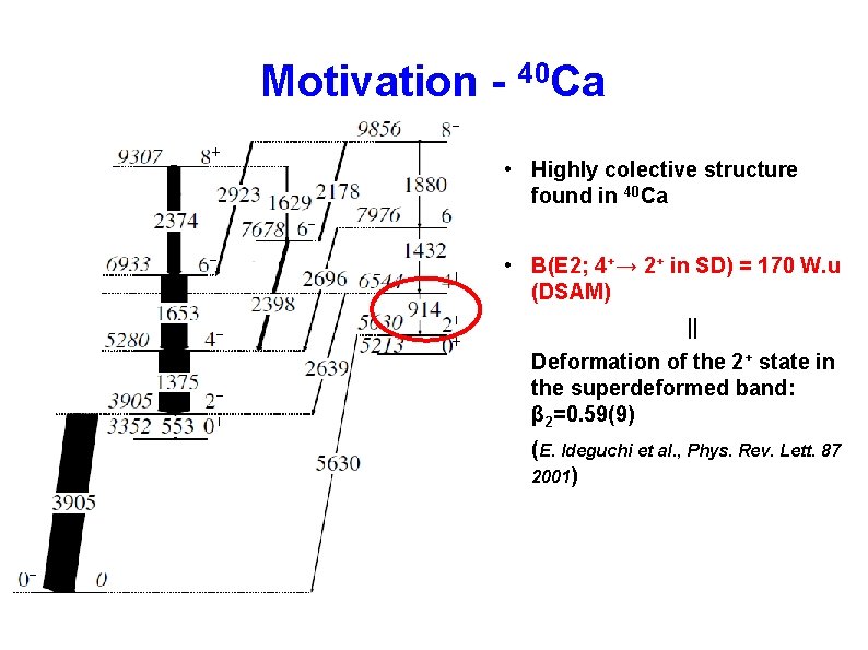 Motivation - 40 Ca • Highly colective structure found in 40 Ca • B(E
