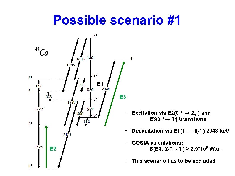 Possible scenario #1 E 3 • Excitation via E 2(01+ → 21+) and E