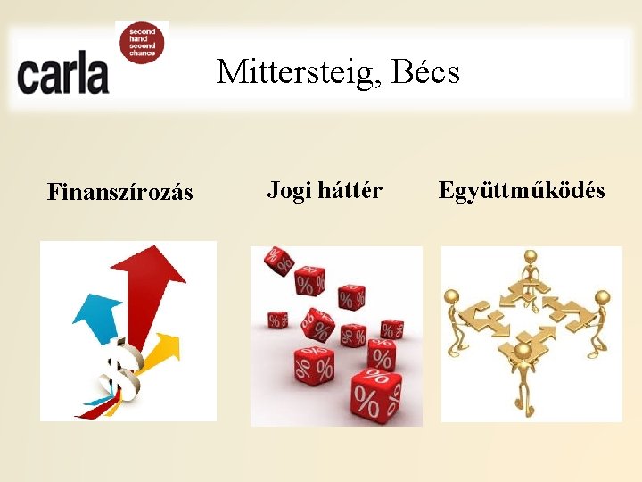 Mittersteig, Bécs Finanszírozás Jogi háttér Együttműködés 