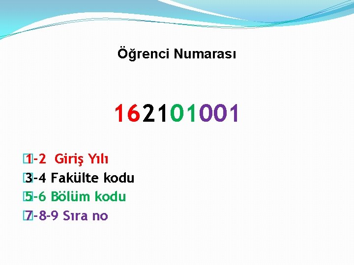 Öğrenci Numarası 162101001 � 1 -2 Giriş Yılı � 3 -4 Fakülte kodu �