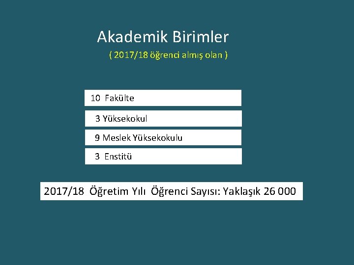 Akademik Birimler ( 2017/18 öğrenci almış olan ) 10 Fakülte 3 Yüksekokul 9 Meslek