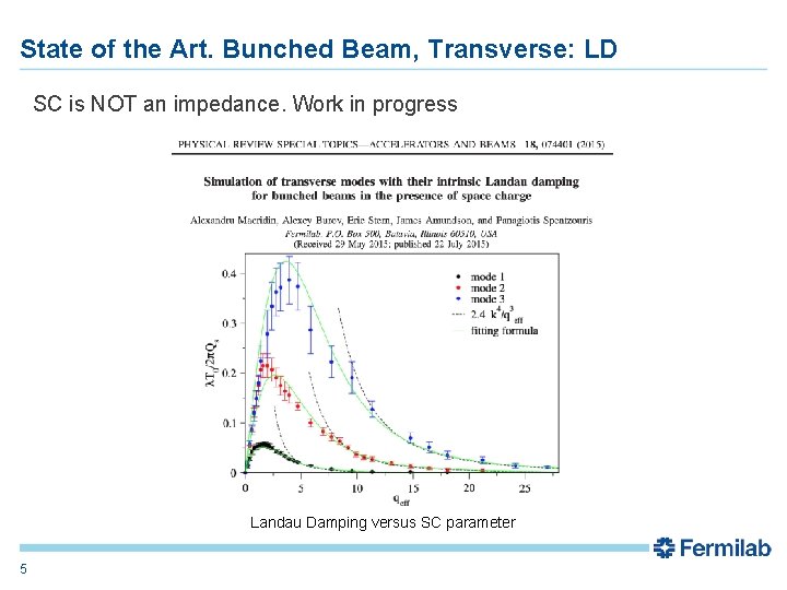 State of the Art. Bunched Beam, Transverse: LD SC is NOT an impedance. Work