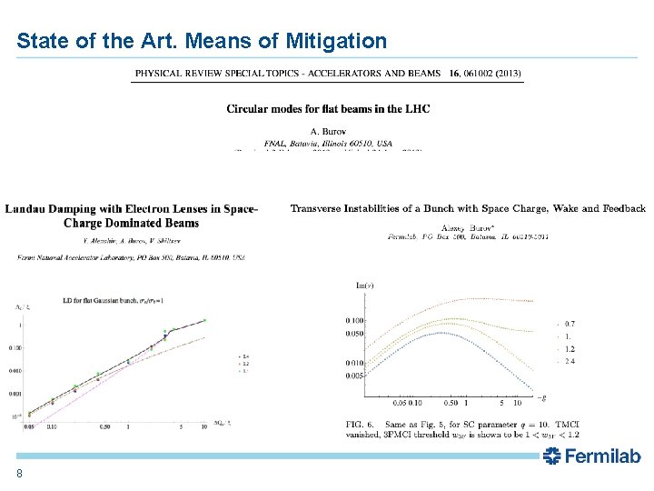 State of the Art. Means of Mitigation 8 