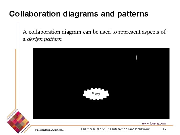 Collaboration diagrams and patterns A collaboration diagram can be used to represent aspects of