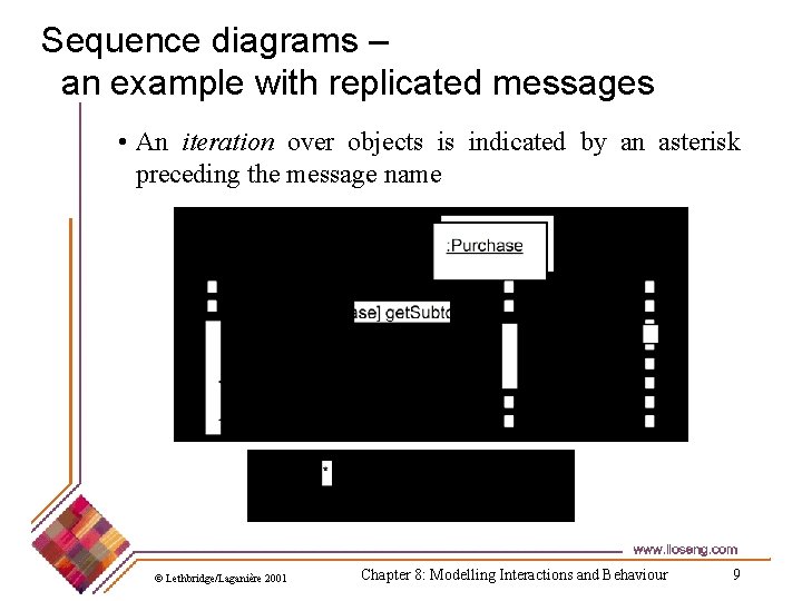 Sequence diagrams – an example with replicated messages • An iteration over objects is