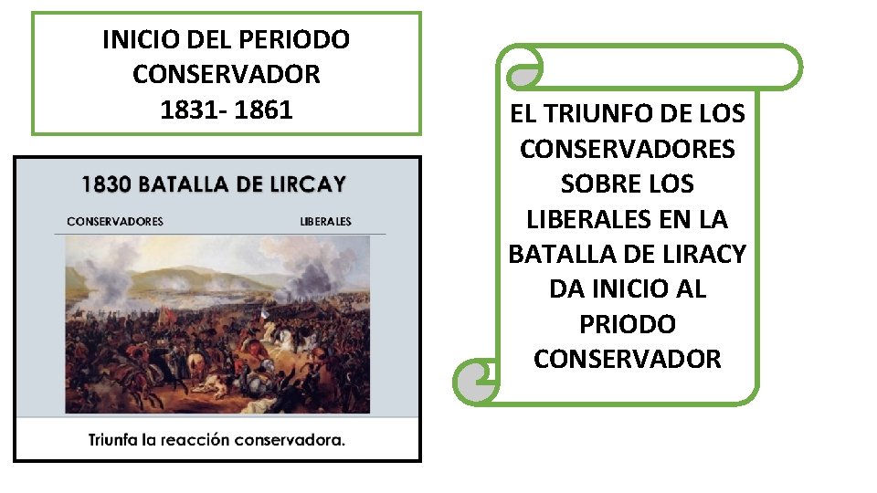 INICIO DEL PERIODO CONSERVADOR 1831 - 1861 EL TRIUNFO DE LOS CONSERVADORES SOBRE LOS