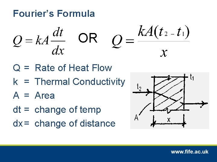 Fourier’s Formula OR Q= k = A = dt = dx= Rate of Heat