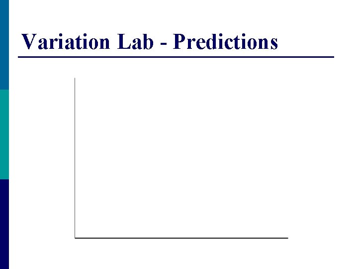 Variation Lab - Predictions 