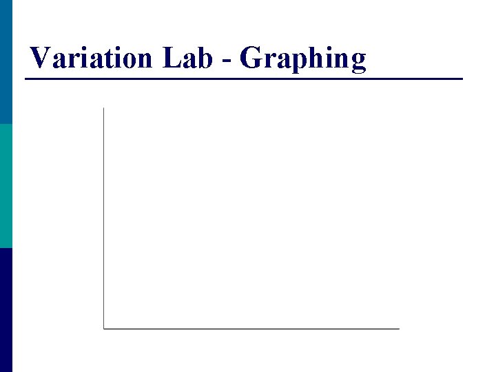 Variation Lab - Graphing 