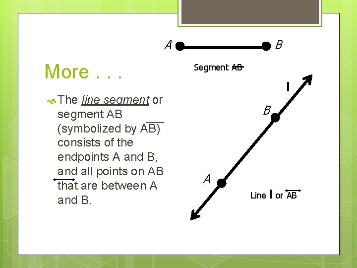 A More. . . line segment or segment AB (symbolized by AB) consists of