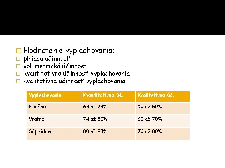 � Hodnotenie vyplachovania: � plniaca účinnosť � volumetrická účinnosť � kvantitatívna účinnosť vyplachovania �