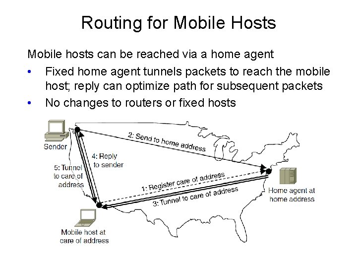 Routing for Mobile Hosts Mobile hosts can be reached via a home agent •