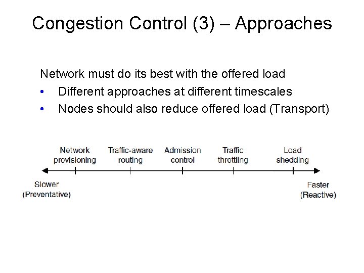 Congestion Control (3) – Approaches Network must do its best with the offered load