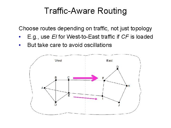 Traffic-Aware Routing Choose routes depending on traffic, not just topology • E. g. ,