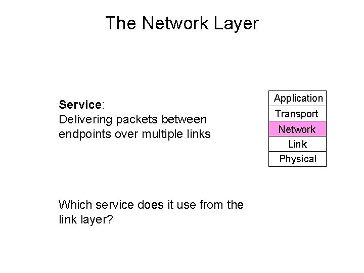 The Network Layer Service: Delivering packets between endpoints over multiple links Which service does