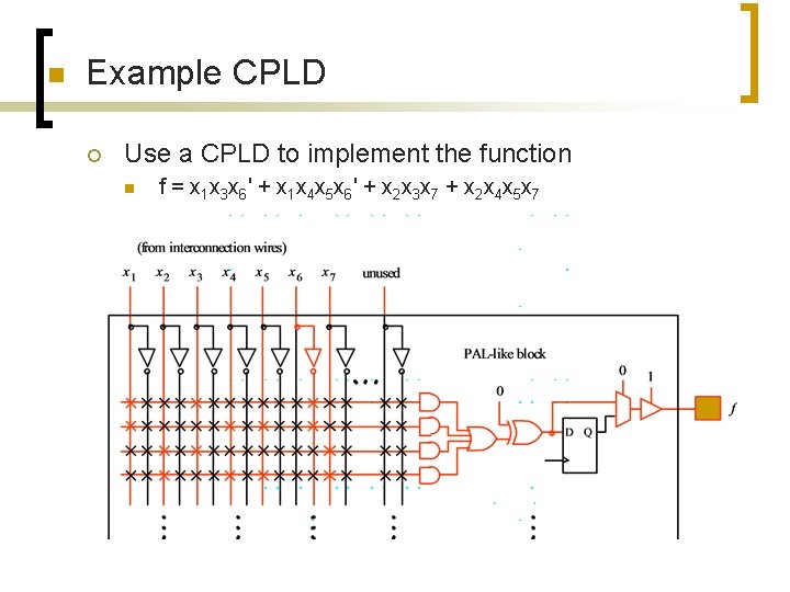 n Example CPLD ¡ Use a CPLD to implement the function n f = n Example CPLD ¡ Use a CPLD to implement the function n f =