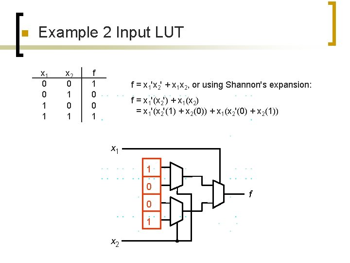 n Example 2 Input LUT x 1 0 0 1 1 x 2 0 n Example 2 Input LUT x 1 0 0 1 1 x 2 0