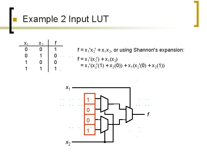 n Example 2 Input LUT x 1 0 0 1 1 x 2 0