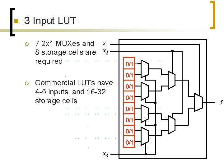 n 3 Input LUT ¡ ¡ 7 2 x 1 MUXes and 8 storage