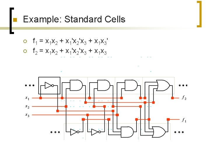 n Example: Standard Cells ¡ ¡ f 1 = x 1 x 2 +