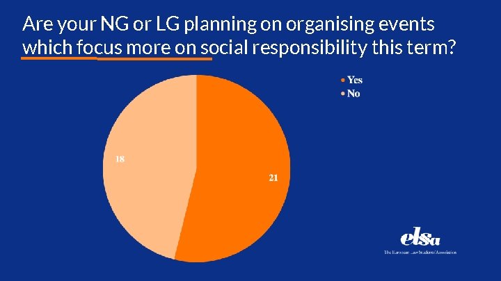 Are your NG or LG planning on organising events which focus more on social