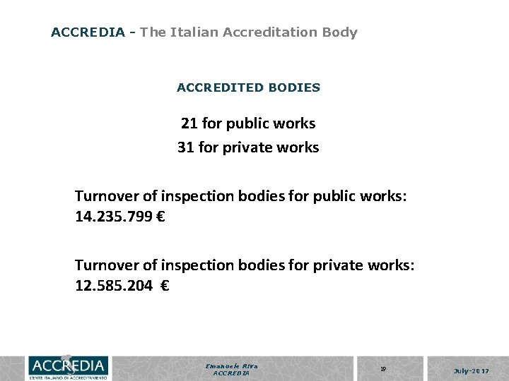 ACCREDIA - The Italian Accreditation Body ACCREDITED BODIES 21 for public works 31 for