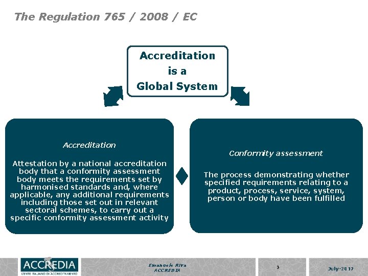 The Regulation 765 / 2008 / EC Accreditation is a Global System Accreditation Conformity