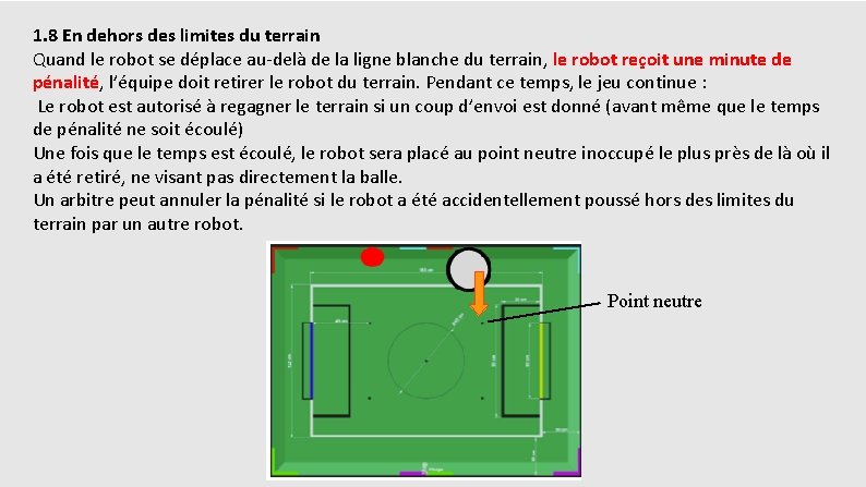 1. 8 En dehors des limites du terrain Quand le robot se déplace au-delà