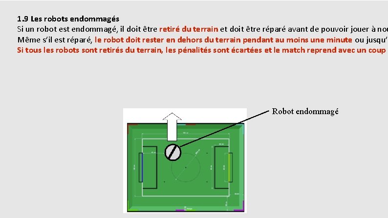 1. 9 Les robots endommagés Si un robot est endommagé, il doit être retiré