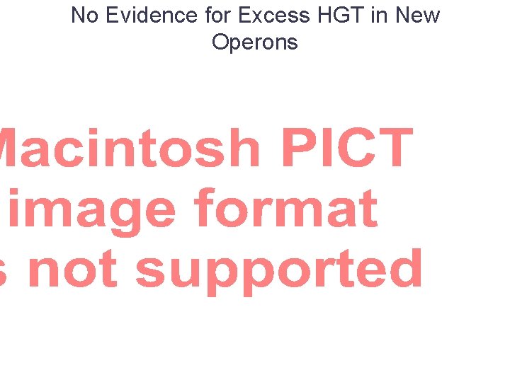 No Evidence for Excess HGT in New Operons 