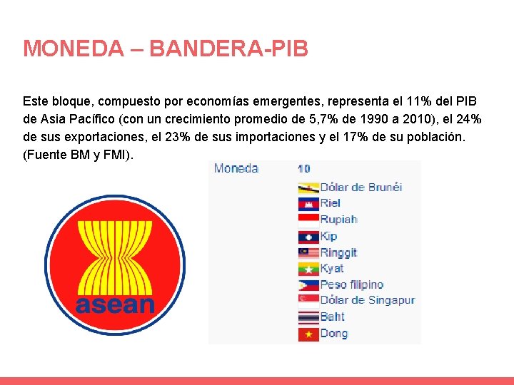 MONEDA – BANDERA-PIB Este bloque, compuesto por economías emergentes, representa el 11% del PIB