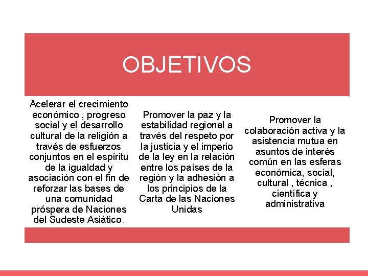 OBJETIVOS Acelerar el crecimiento económico , progreso social y el desarrollo cultural de la