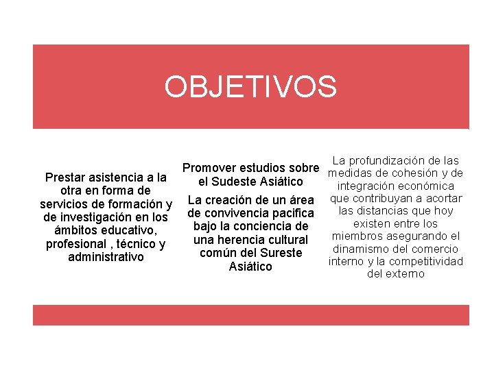 OBJETIVOS Promover estudios sobre Prestar asistencia a la el Sudeste Asiático otra en forma