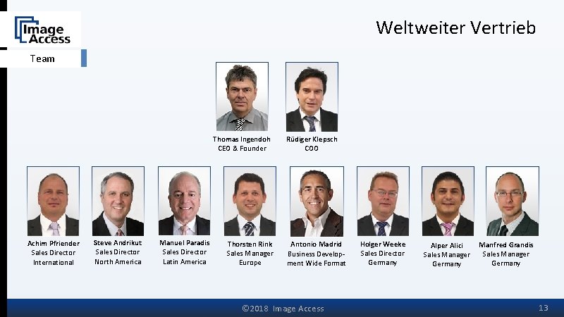 Weltweiter Vertrieb Team Thomas Ingendoh CEO & Founder Achim Pfriender Sales Director International Steve