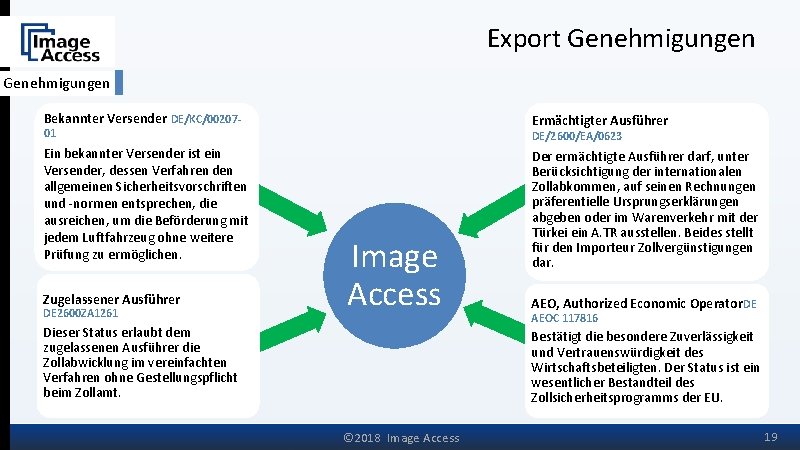 Export Genehmigungen Bekannter Versender DE/KC/00207 - Ermächtigter Ausführer 01 Ein bekannter Versender ist ein